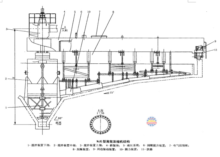 1479728483681322.png blob.png