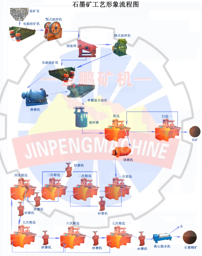 1479885992449380.png blob.png