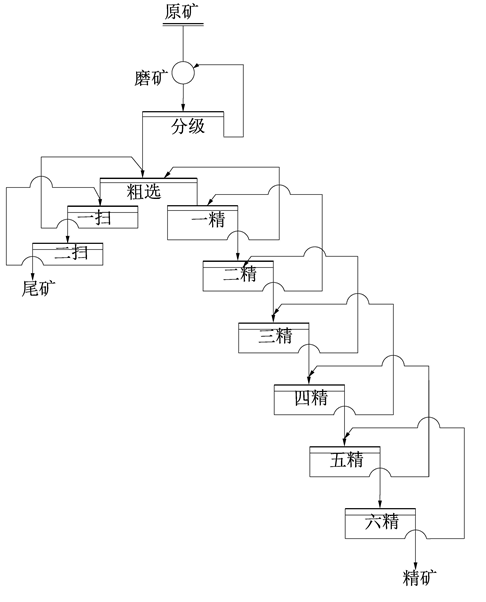 1479890137127460.png blob.png